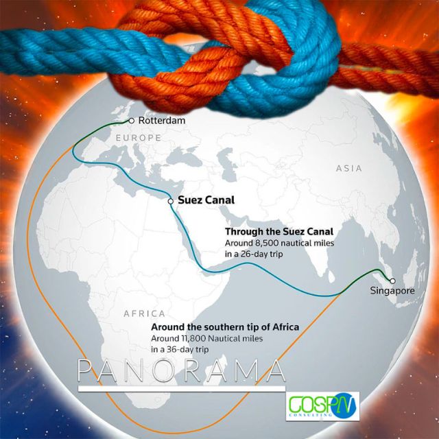 ship-change-route