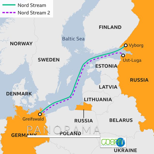 nord-stream-germany